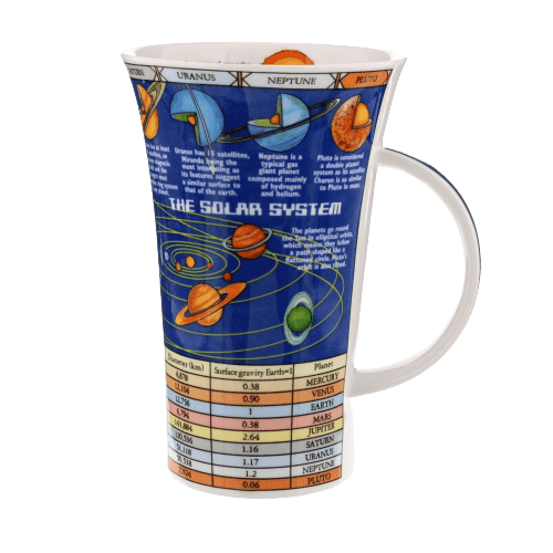 Bild von Dunoon Glencoe Solar System