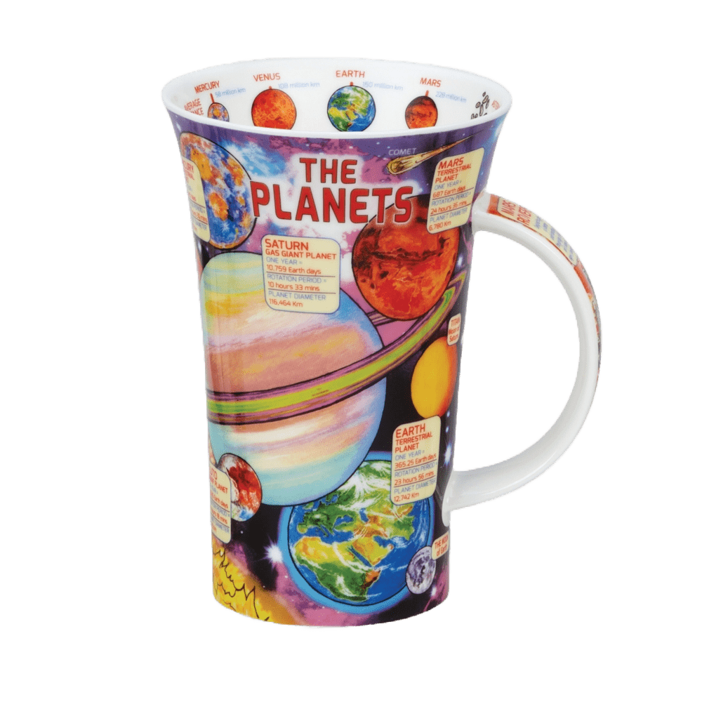 Bild von Dunoon Glencoe The Planets