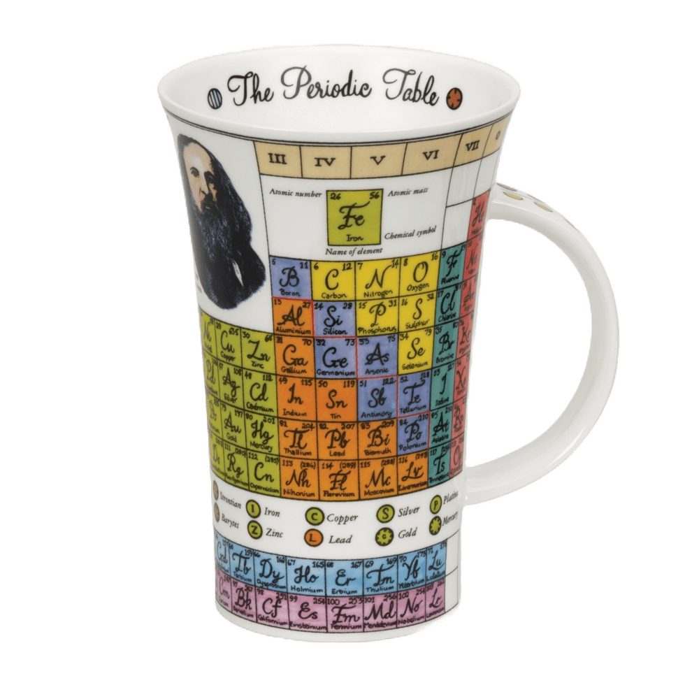 Bild von Dunoon Glencoe The Periodic Table